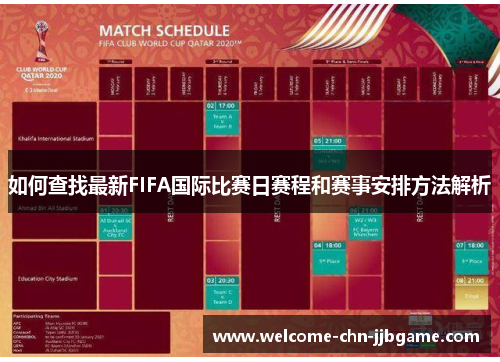 如何查找最新FIFA国际比赛日赛程和赛事安排方法解析 如何查找最新FIFA国际比赛日赛程和赛事安排方法解析