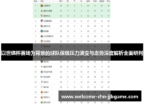 以世俱杯赛场为背景的球队保级压力演变与走势深度解析全面研判