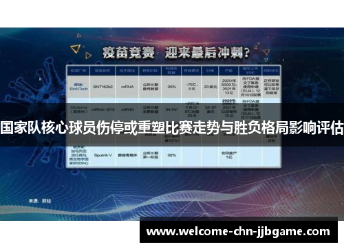 国家队核心球员伤停或重塑比赛走势与胜负格局影响评估 国家队核心球员伤停或重塑比赛走势与胜负格局影响评估