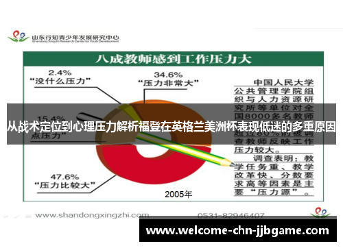 从战术定位到心理压力解析福登在英格兰美洲杯表现低迷的多重原因 从战术定位到心理压力解析福登在英格兰美洲杯表现低迷的多重原因