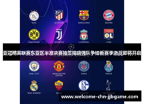 亚冠精英联赛东亚区半准决赛抽签揭晓强队争锋新赛季激战即将开启