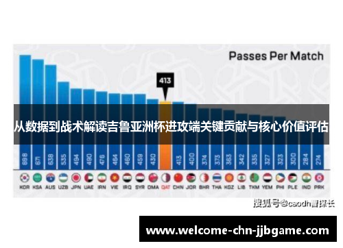 从数据到战术解读吉鲁亚洲杯进攻端关键贡献与核心价值评估 从数据到战术解读吉鲁亚洲杯进攻端关键贡献与核心价值评估