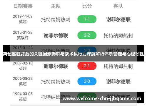 英超连胜背后的关键因素拆解与战术执行力深度解析体系管理与心理韧性 英超连胜背后的关键因素拆解与战术执行力深度解析体系管理与心理韧性